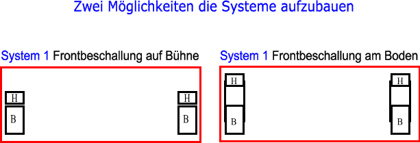 discosystem 1