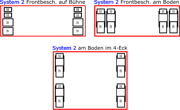 konzertsystem 2