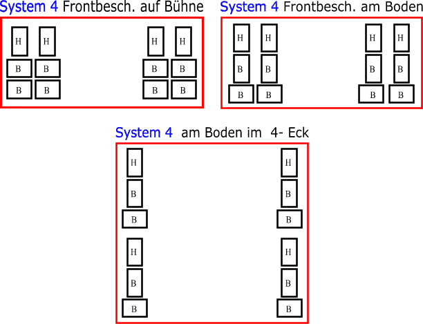 konzertsystem 4